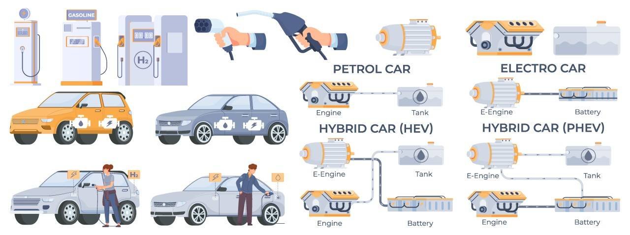 Exploring Alternative Fuels for Mitsubishis engine Vehicles