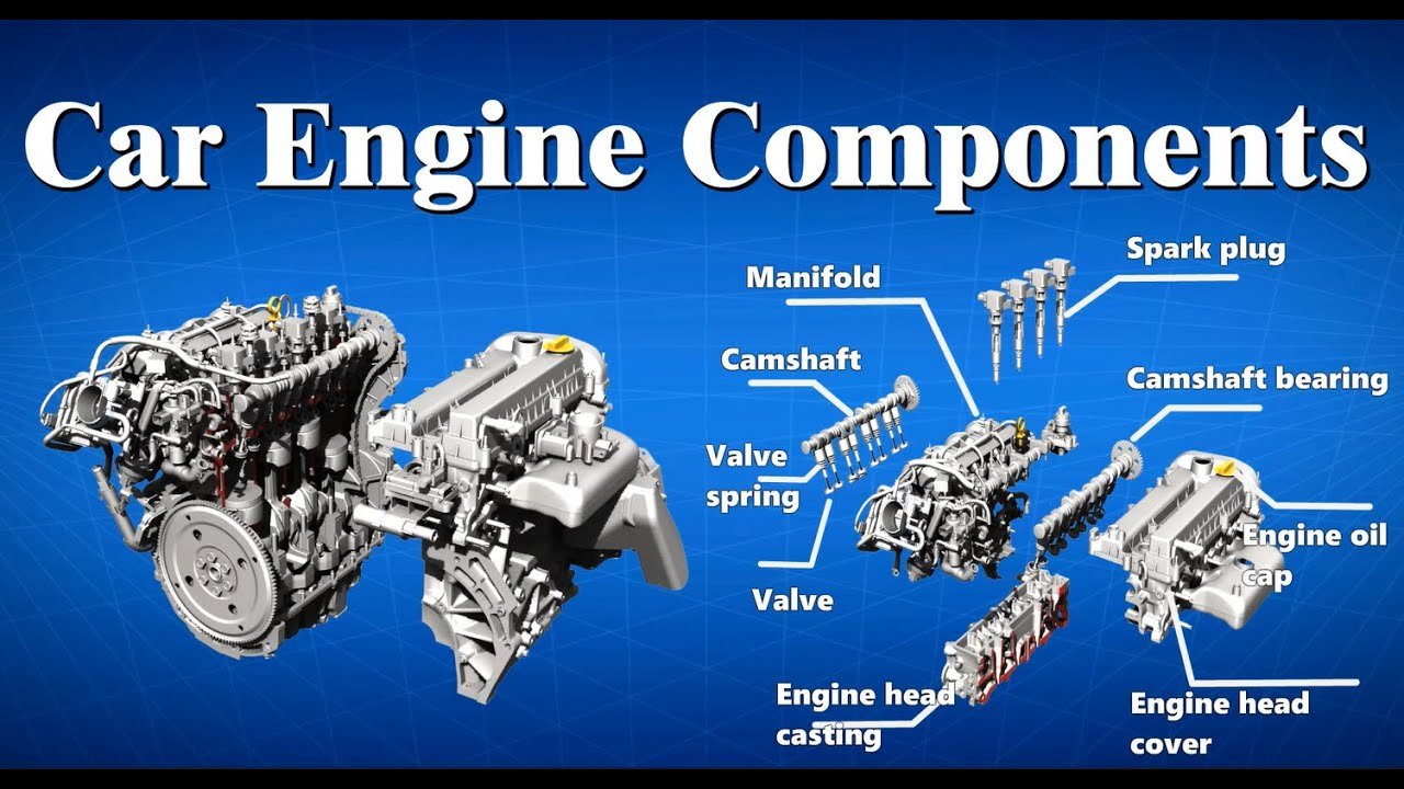 Car Engine Parts Explained for Beginners