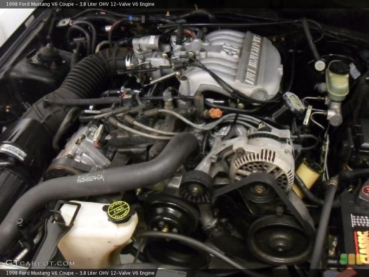 Used Pickup Truck Engines for Sale – F-150, Tundra, Silverado & More, Tested & Ships Worldwide